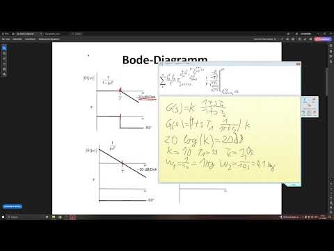 Regelungstechnik: Bodediagramm