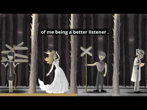 Listening Assessment - What others say