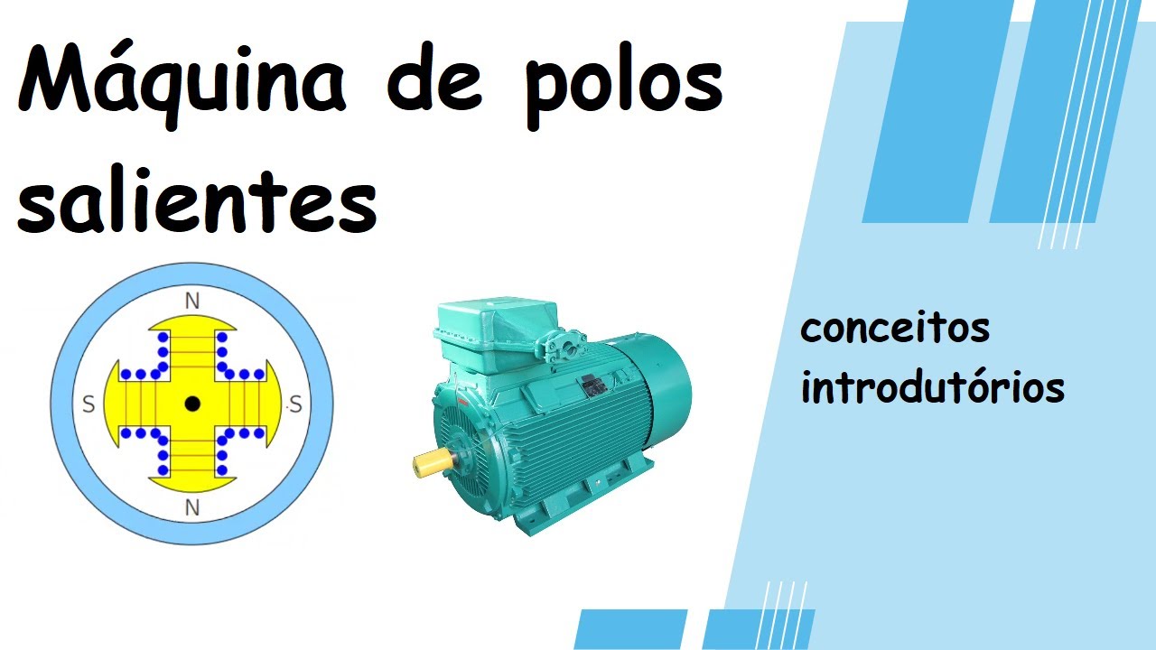 Introdução a máquina Síncrona de Polos Salientes