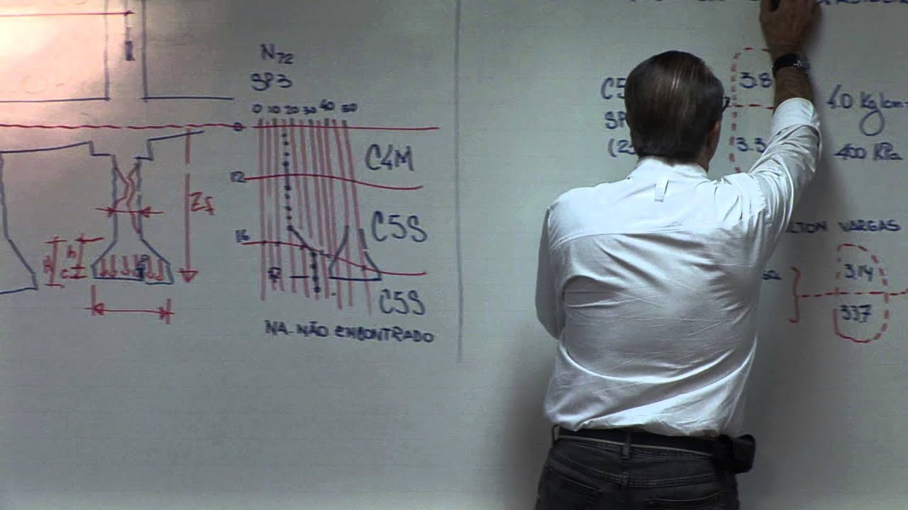 CURSO DE FUNDAÇÕES (parte 1) com Dickran Berberian