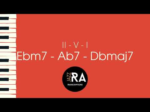 Db Major 2-5-1 Medium Bossa/Latin Jazz Practice Backing Track (110BPM)