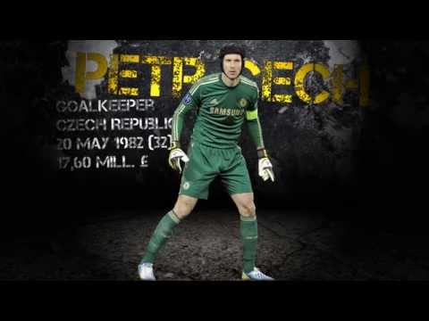 #1 | Petr Cech | Chelsea Scout | Goalkeeper