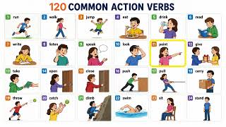 120 Common Useful Action Verbs | English Vocabulary With Pictures | Part 1