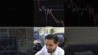 Trading Value Area High Levels — Full Breakdown & Transcript