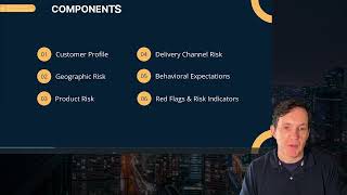 What Is A KYC Customer Risk Assessment?