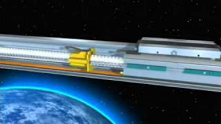 Приводные узлы AGK by Rexroth