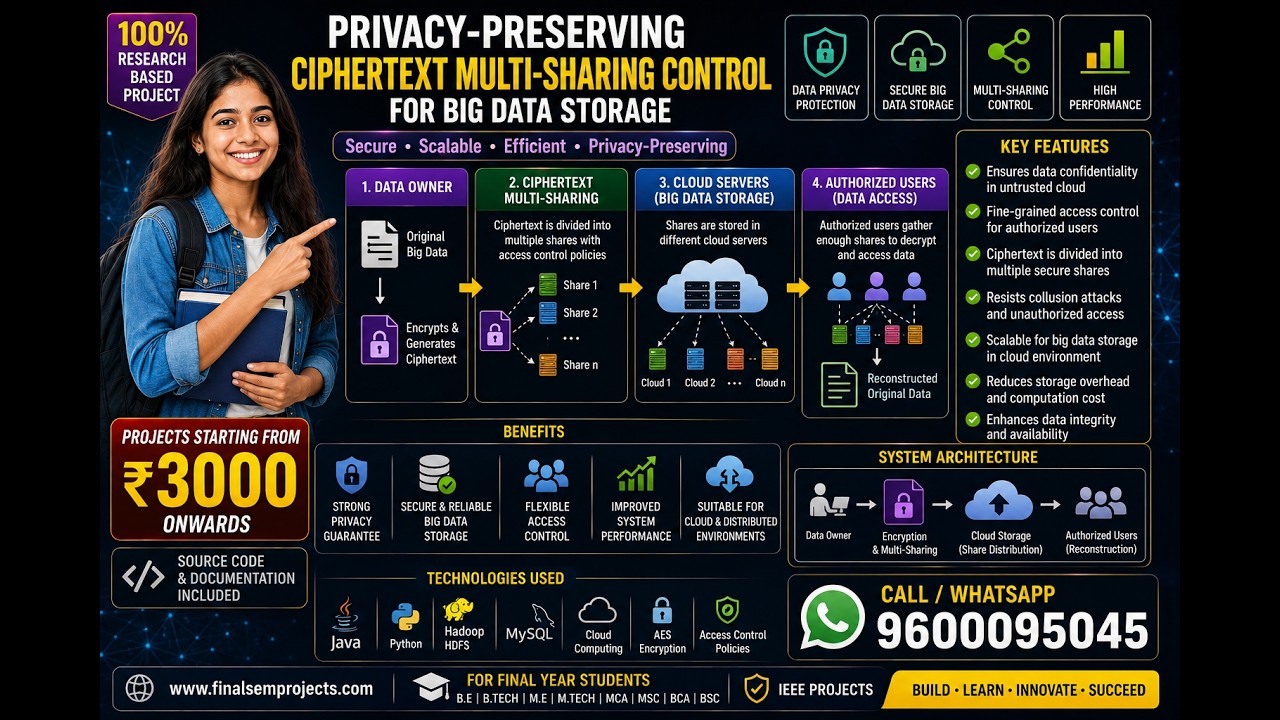 Privacy-Preserving Ciphertext Multi-Sharing Control for Big Data Storage