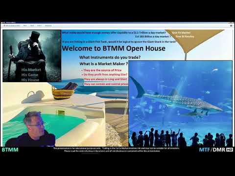 Daily Market Review - Open House - Jim's Education Session - Sept. 9, 2025