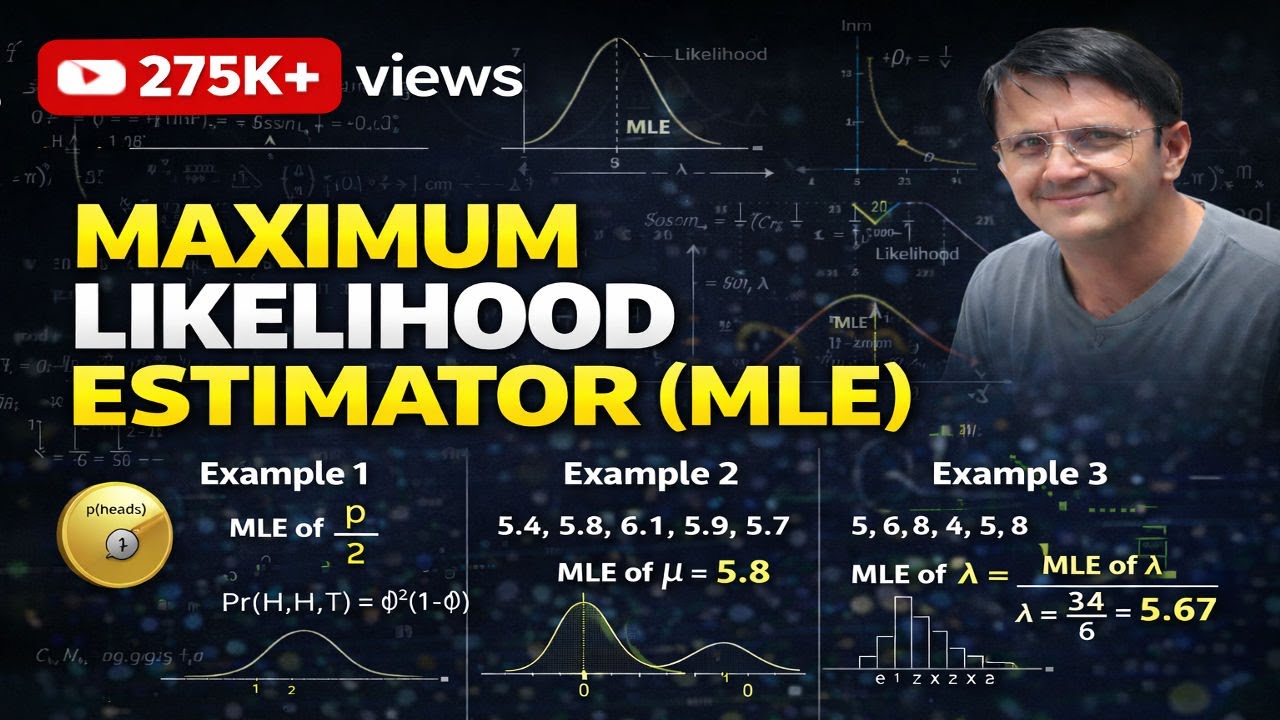 Maximum Likelihood Estimation (MLE) with Examples