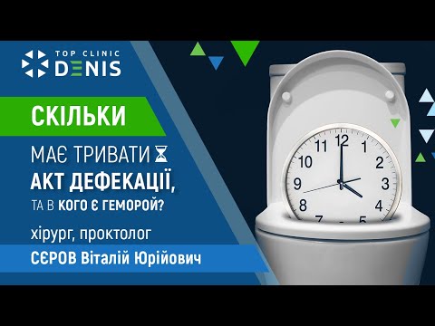 Питання проктологу про геморой - TOP Clinic DENIS