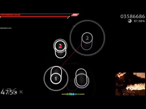 Wubwoofwolf sings Brain Power