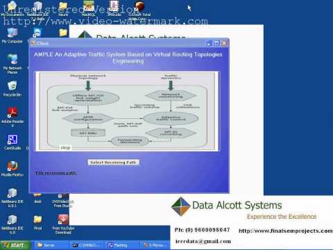 AMPLE An Adaptive Traffic Engineering System Based on Virtual Routing Topologies