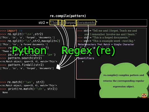 Regular Expression in Python Tutorial | Explained using Animation (Manim Lib) | Python for Beginners