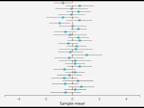 BTS Ddaeng 땡 Visual Art