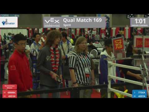 2017 VRC-MS Spir Q169 - 68888C 4951H vs 7756A 4057A - 42 to 2