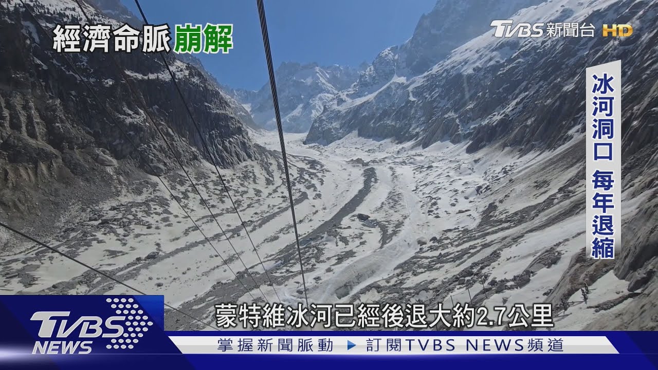 阿爾卑斯山氣候變遷危機!冰河狂退「農牧業首當其衝」