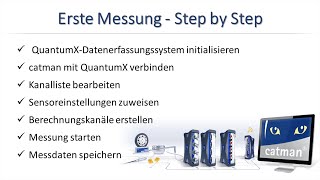 Erste Messung in catman – Schritt für Schritt