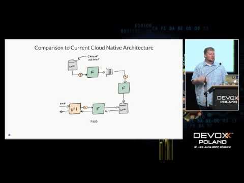 Serverless? Not so FaaS!The JVM and Docker, a good idea? by Matt Stine