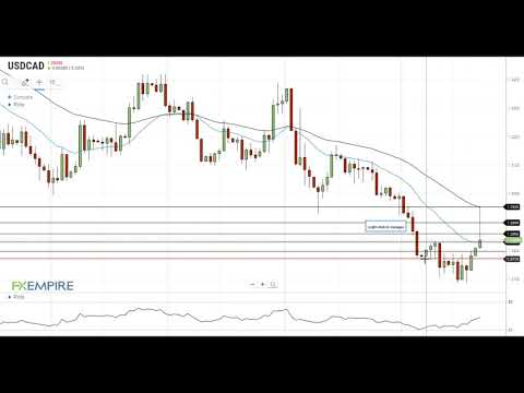 USD/CAD Technical Analysis For December 21, 2020 By FX Empire