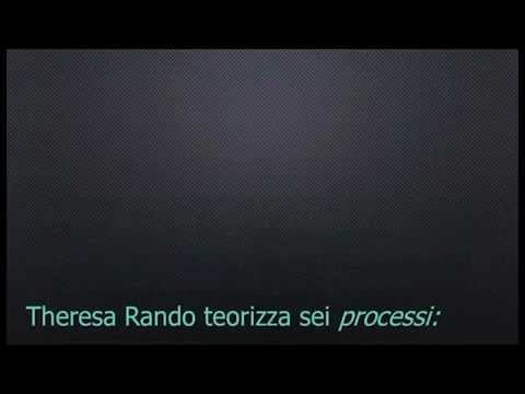 Modello di Rando sull'elaborazione del lutto