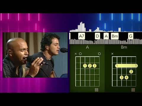 Bebedeira - Rick e Renner
