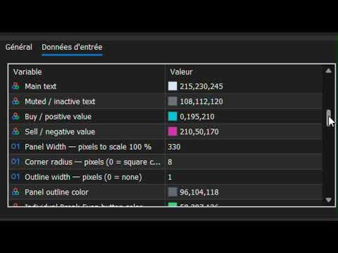 Video Trading and Management Panel