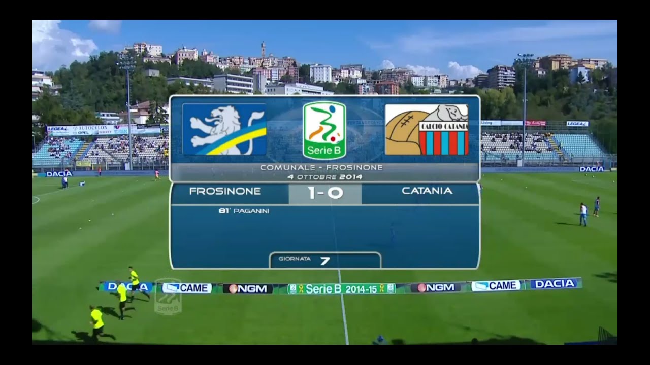 Frosinone - Catania 1-0 Highlights