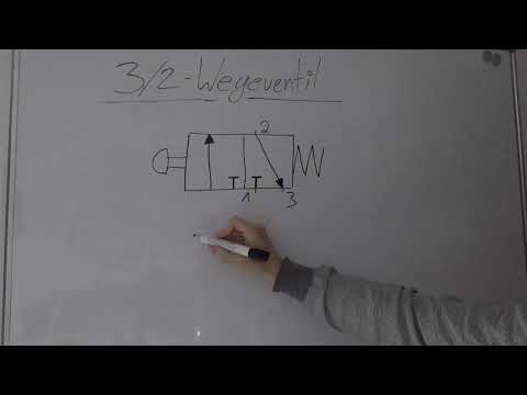 3/2-Wegeventil (neu) - schnell & einfach erklärt
