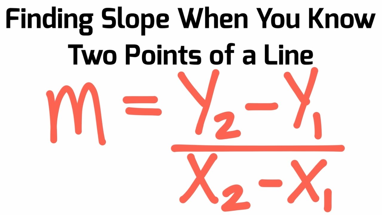 Watch EQUATION FOR SLOPE OF TWO POINTS Now EQUATION FOR SLOPE OF TWO POINTS