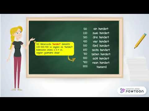 Deutsch Die Zahlen von 0 bis 1000
