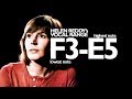 The Vocal Range of Helen Reddy (F3-E5)