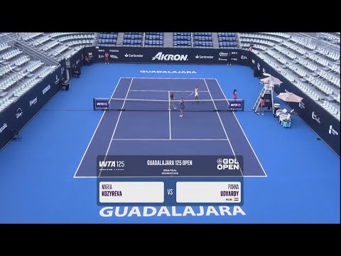 Maria Kozyreva vs Panna Udvardy (HUN) - Game, Set and Match Point