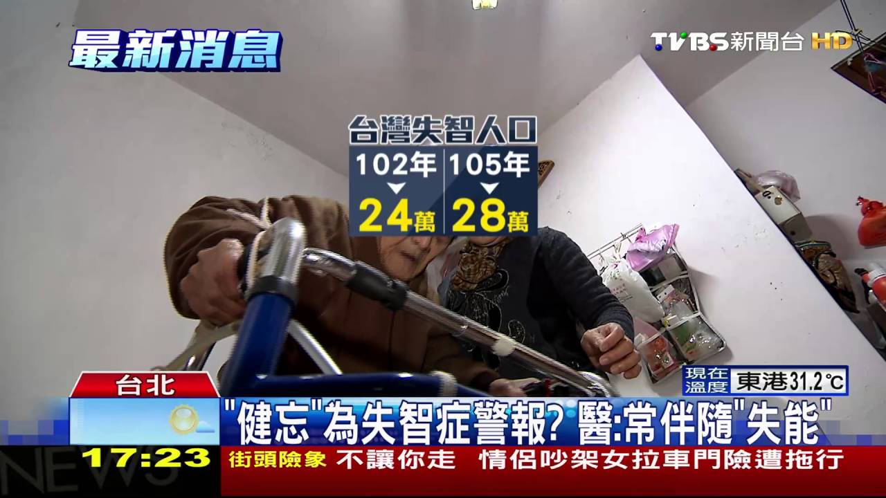 「健忘」為失智症警報? 醫:常伴隨「失能」