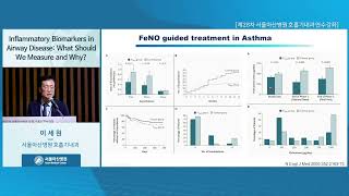 제28차 서울아산병원 호흡기내과 연수강좌 [Beyond PFT: New Horizons in Airway Assessment] : Inflammatory Biomarkers in Airway Disease: What Should We Measure and Why? 미리보기