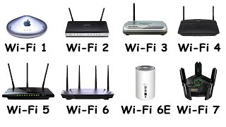 Every Wi-Fi Generation Explained in 18 Minutes