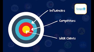 How To Scrape Competitor’s LinkedIn Followers (with ScrapeLi)