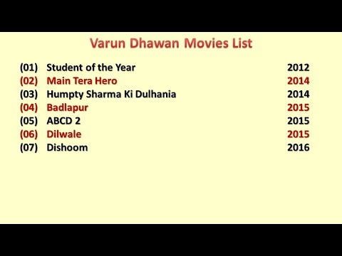download lagu mp3 mp4 Varun Movie List, download lagu Varun Movie List gratis, unduh video klip Varun Movie List