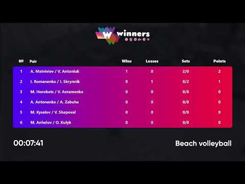 07:00 A. Matvieiev / V. Antoniuk - I. Romanenko / I. Skrynnik 01.09.2022 | Winners Beach Volleyball