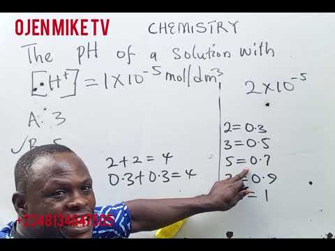 Trick to solve pH without using calculator