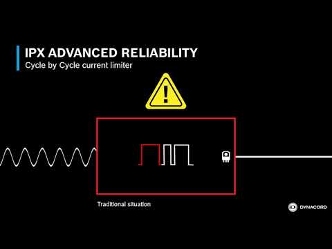 Dynacord Tech Session: Cycle by Cycle Current Limiter