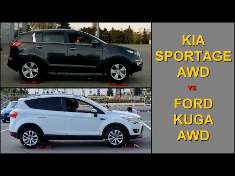 SLIP TEST - Kia Sportage AWD vs Ford Kuga AWD - @4x4.tests.on.rollers