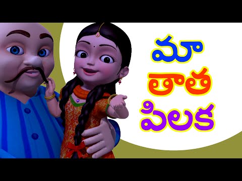 download lagu mp3 mp4 Thats Telugu, download lagu Thats Telugu gratis, unduh video klip Thats Telugu