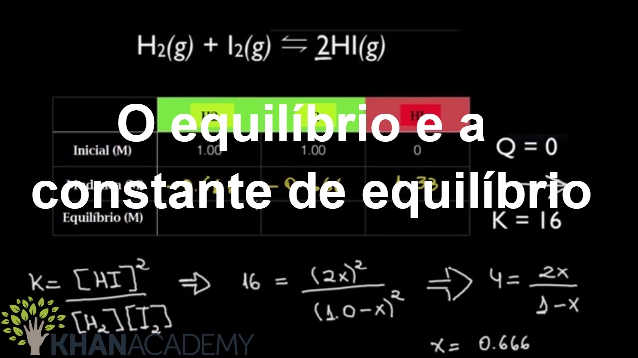 O equilíbrio e a constante de equilíbrio | Equilíbrio químico | Química | Khan Academy