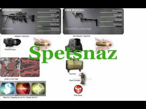 MW2 TF141 and Spetsnaz Opposite Classes