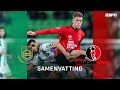 Doorstaat Helmond wervelstorm van Groningen? ? | Samenvatting FC Groningen - Helmond Sport