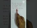 Ella Pugazhum Lyrics Thalapathy Vijay Azhagiya Tamil Magan Motivational Song Shorts Shortsfeed