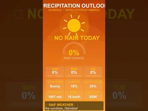 Glendale Hourly Weather