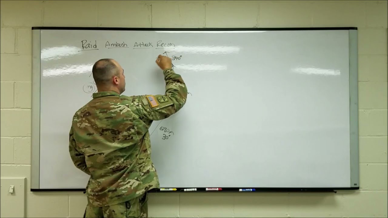 Tactics - Infantry Platoon Movement and Route Planning