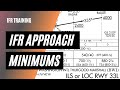Approach Plate Minimums Explained | Decision Height | Minimum Descent Altitude