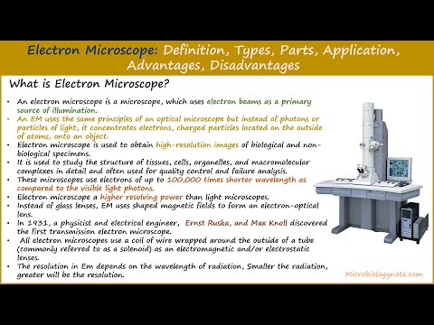 Electron Microscope – Principle, Types, Parts, Application, Diagram - Video